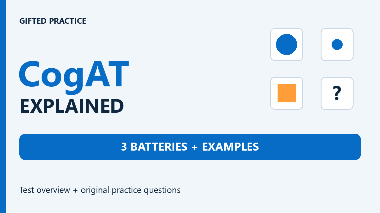 CogAT Test Explained: Format, Question Types & Sample Questions