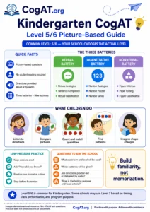 Preview of the Kindergarten CogAT Level 5/6 picture guide.